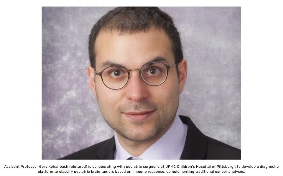 Headshot of Gary Kohanbash. Caption: Assisant Professor Gary Kohanbash (pictured) is collaborating with pediatric surgeons at UPMC Children’s Hospital of Pittsburgh to develop a diagnostic platform to classify pediatric brain tumors based on immune response, complementing traditional cancer analyses.